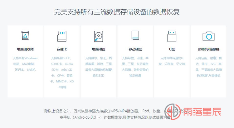 优秀免费数据恢复软件 Wondershare Recoverit 万兴数据恢复专家中文免费版